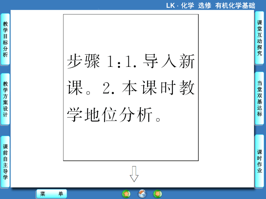 【课堂新坐标，同步备课参考】2013-2014学年高中化学（鲁科版）选修五 课件：第1章第1节 认识有机化学（共82张PPT）