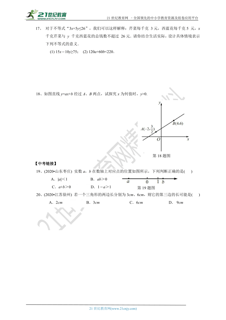 2.1 不等关系（知识清单+经典例题+夯实基础+提优特训+中考链接）