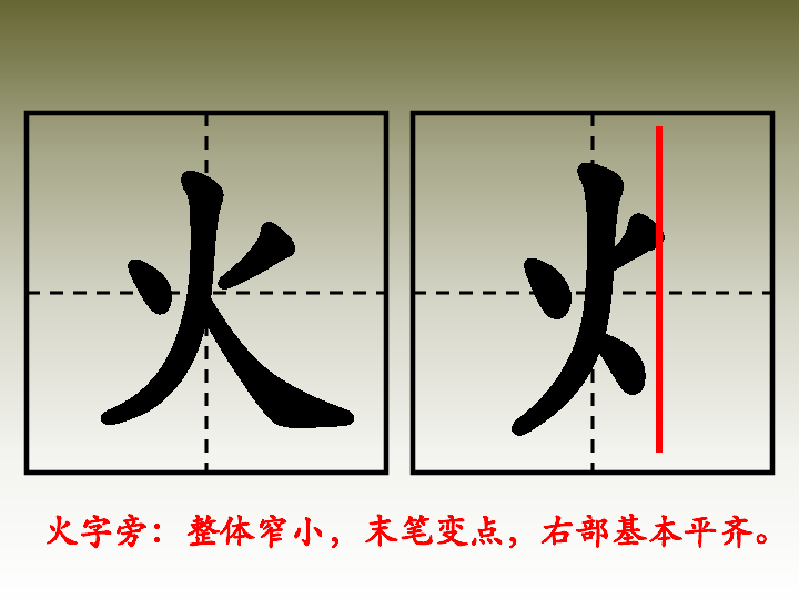 小学硬笔书法 第三十三课时   火字旁课件（11张幻灯片）