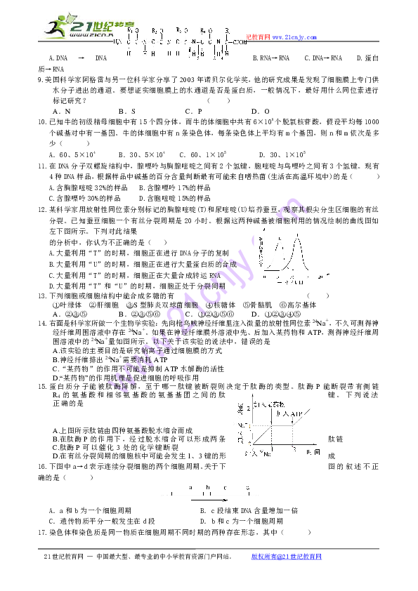 甘肃省天水市一中蓝天班2008级2009—2010学年度第二学期第一阶段生物