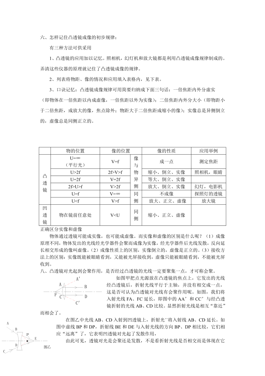 初中科学复习(15) 光(广东省深圳市)