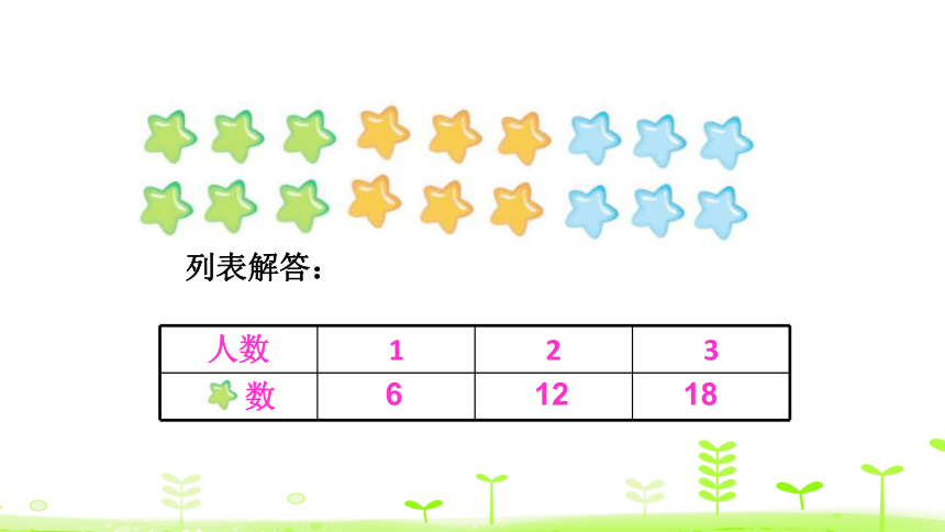 6.7. 连加、连减及其应用课件人教新课标（2014秋）(共19张PPT)