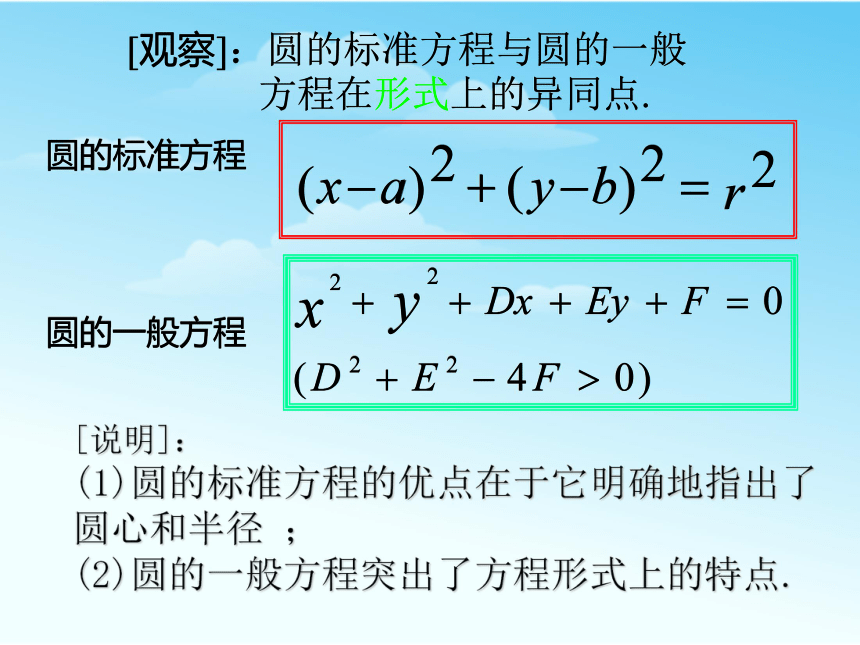高中数学必修二 4.1.2圆的一般方程 课件 (1)