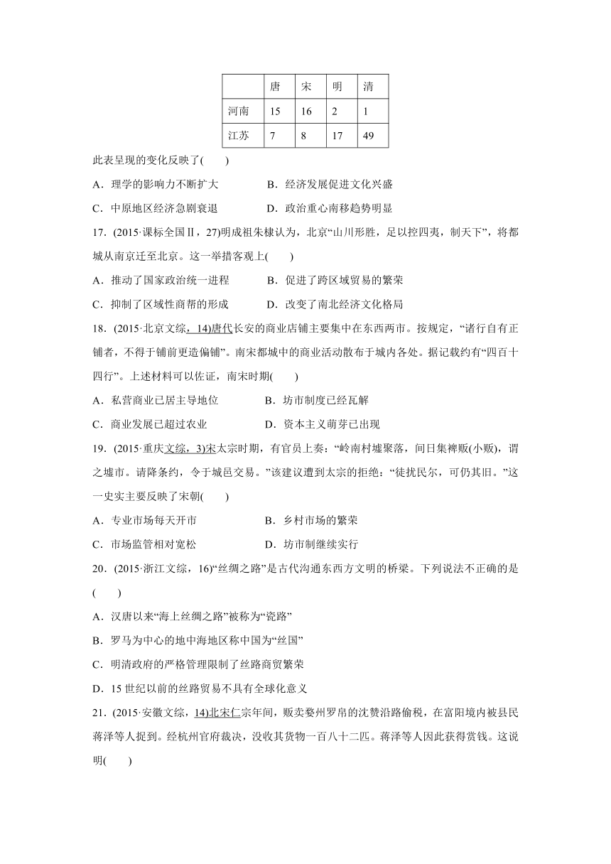 【解析】2017版《三年高考两年模拟》高考历史汇编专题：专题二　古代中国的经济