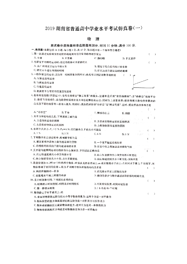 2019年湖南省普通高中学业考试仿真试题物理卷（一）（图片版）