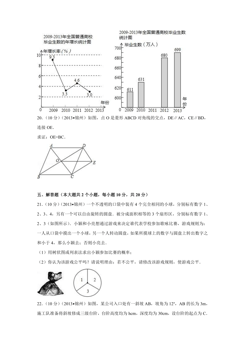 2013年辽宁省锦州市中考数学试卷（含答案解析）