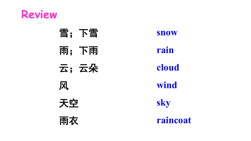 四年级下册英语课件 unit 3 is it snowing part c(3) 陕旅版(三起)