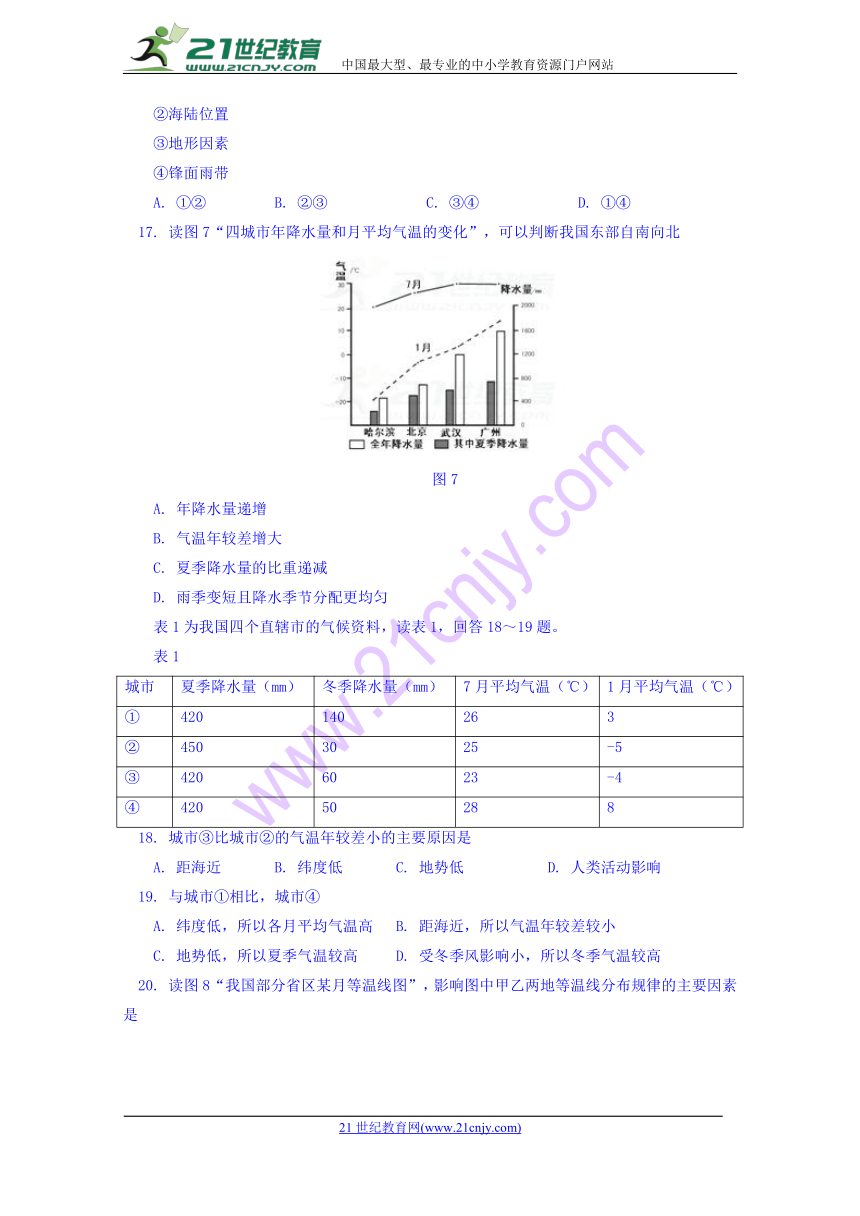 北京101中学2017-2018学年高二下学期期中考试地理试卷