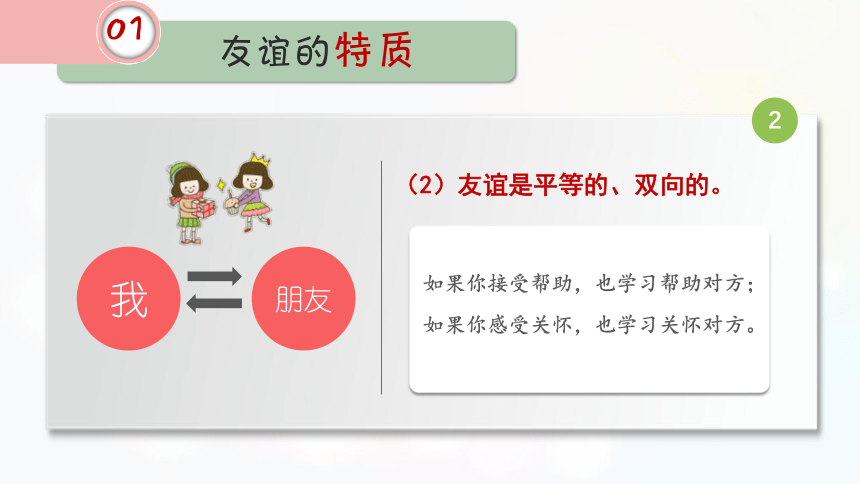 4.2深深浅浅话友谊 课件(共29张幻灯片)