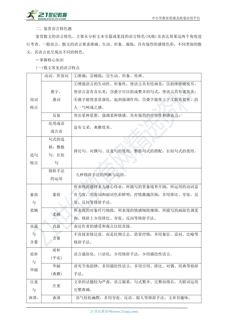 专题2 提高技巧水平准解技巧语言题 教案——【备考2022】高考语文一轮 新高考模式下的文学性阅读 备考方略