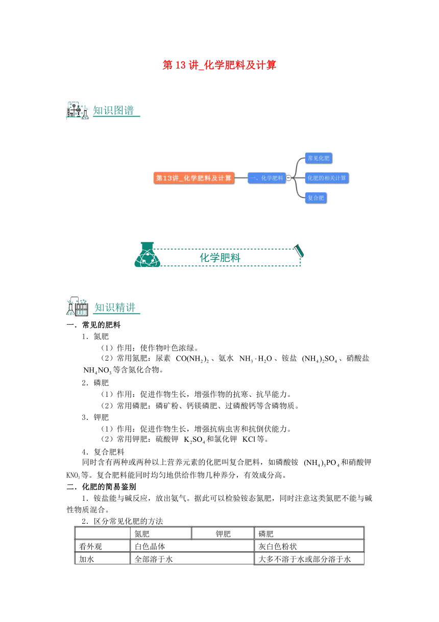 2018年中考化学复习资料第13讲化学肥料及计算（含解析）