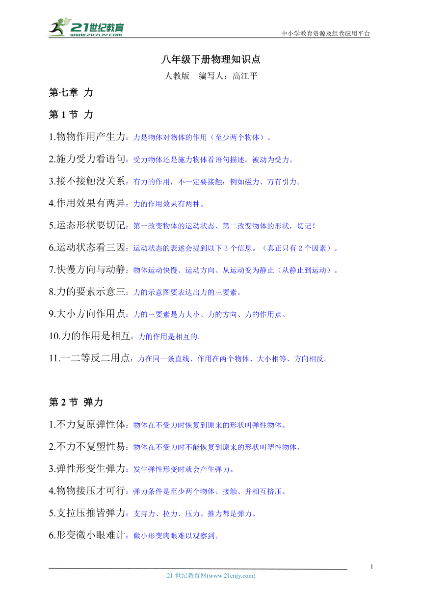 课件预览