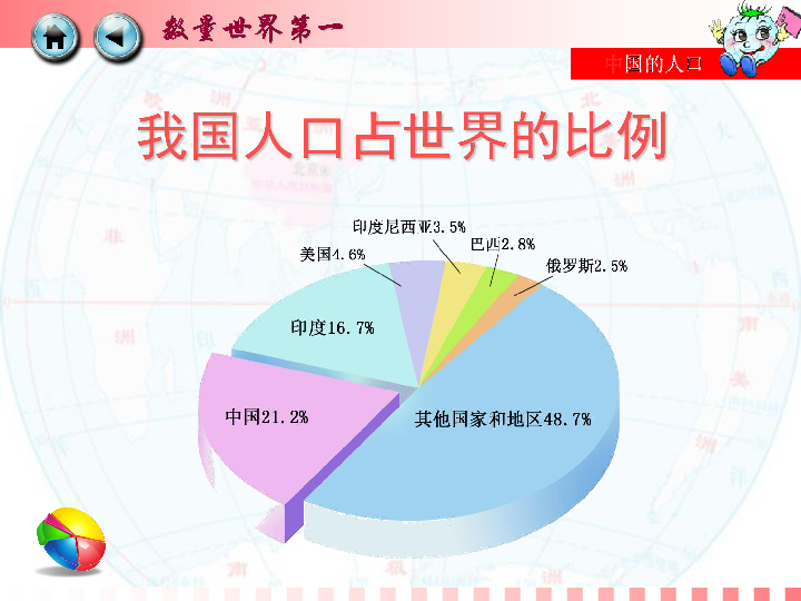 第三节 中国的人口