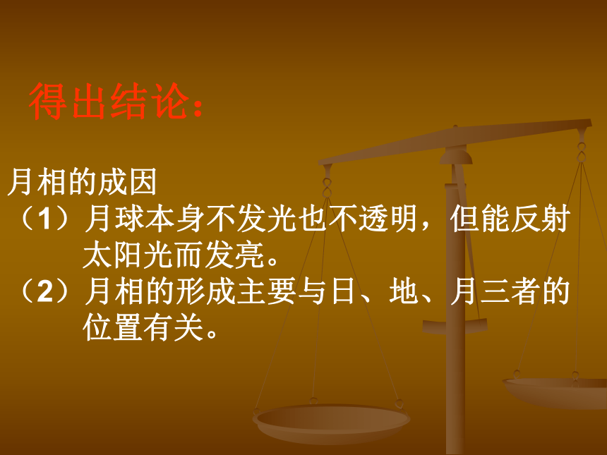 鄂教版小学科学六年级下册《6.月相的成因》课件