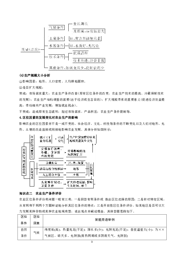 高考地理总复习之区位专题导学案