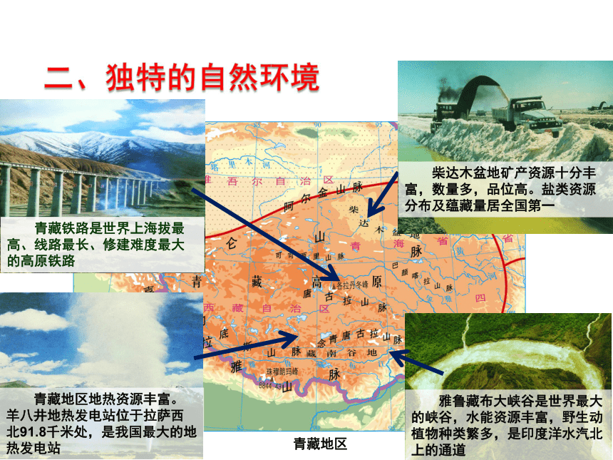 粤教版初中地理八年级下册第六章第四节 《青藏地区》课件（共14张PPT）