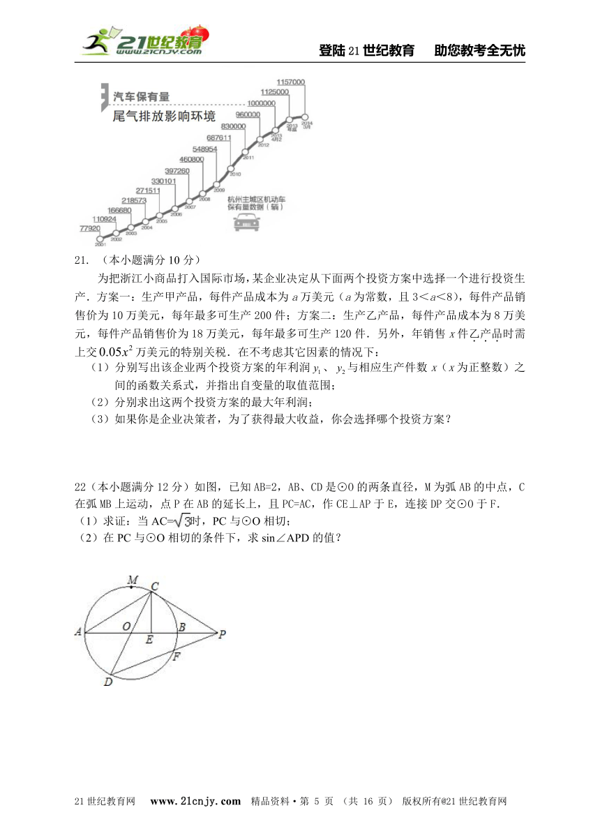 2014-2015学年度杭州市中考模拟数学试卷（二十一）