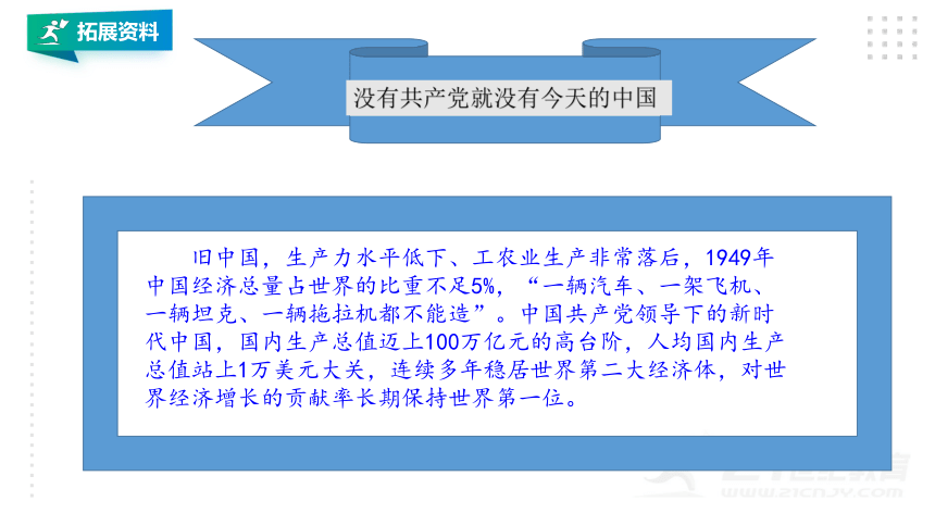 第2节办好中国的事情关键在党 课件（26张PPT）