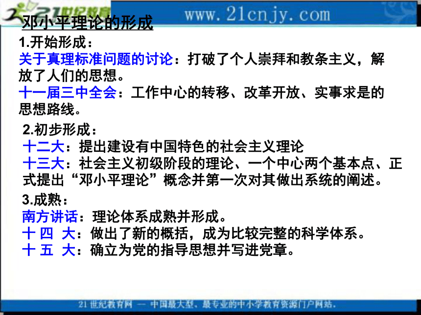 历史：第六单元《20世纪以来中国重大思想理论成果》课件（1）（新人教版必修3）