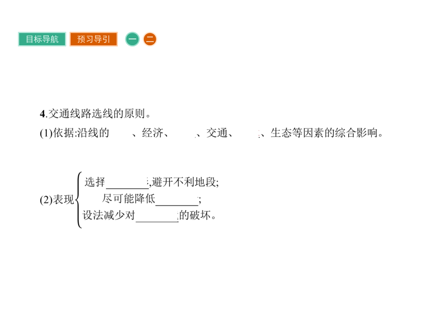 湘教版地理必修1课件：4.1 地形对聚落及交通线路分布的影响