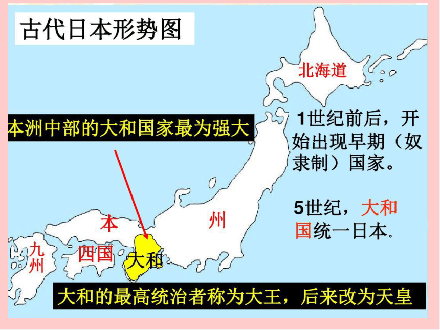 人教版初中历史九年级上册第4课亚洲封建国家的建立课件34张