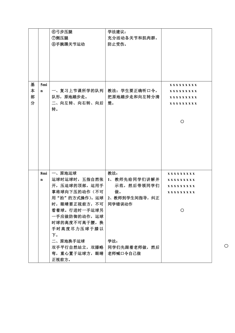 体育与健康人教5～6年级全一册体育教案篮球运球