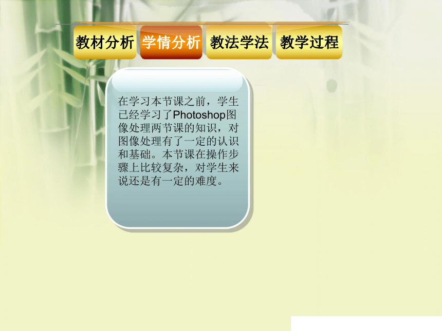 青岛版《初中信息技术》七年级下册第三单元第四课图像处理（三）——与圣人同行说课课件