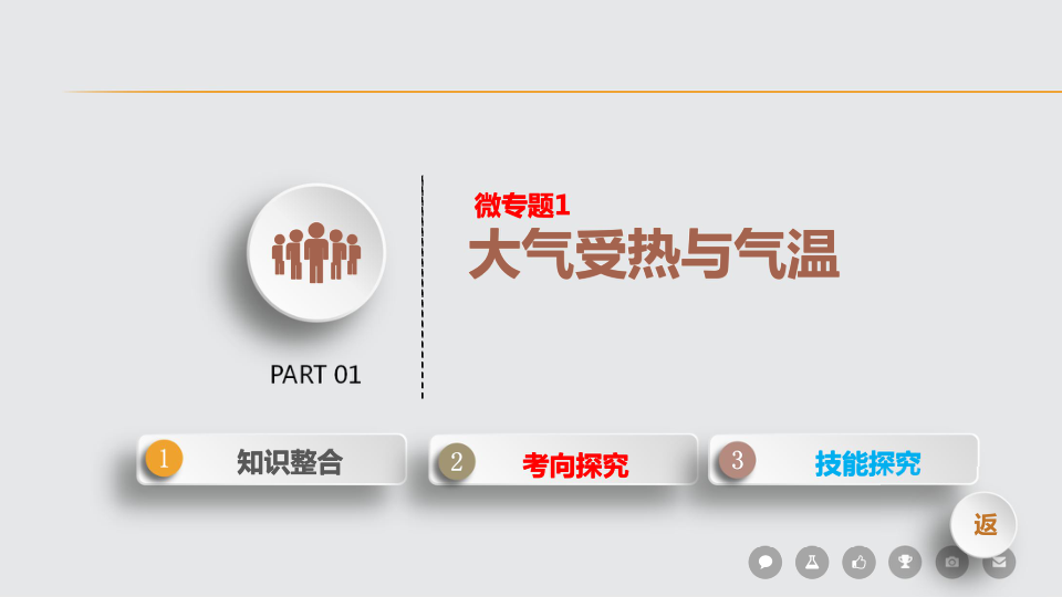 2019届 二轮复习 ：专题2 大气运动规律及其影响 课件（88张）（全国通用）