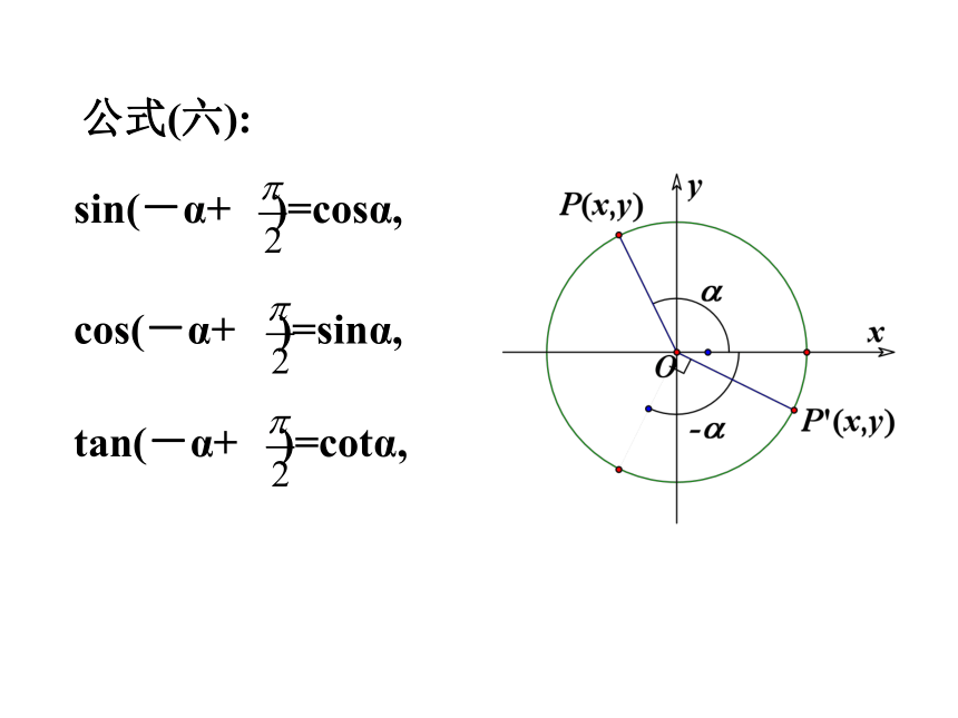 【数学】1.2.4《诱导公式（2）》课件（新人教b版必修4）