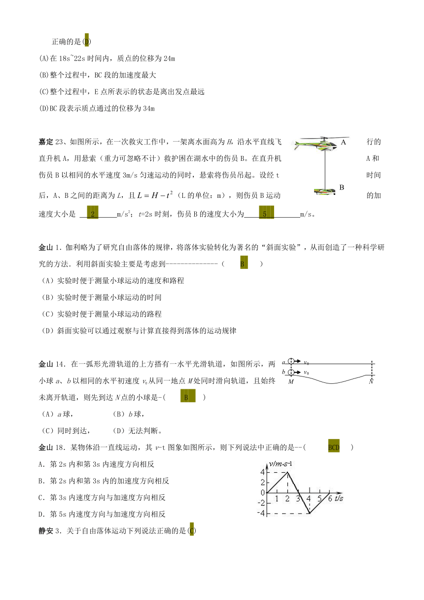 上海市各区2010届高三上学期期末质量抽测汇编（物理）-直线运动、振和波