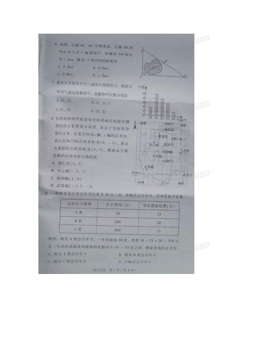 北京市2015年中考数学试题（扫描版，含答案）