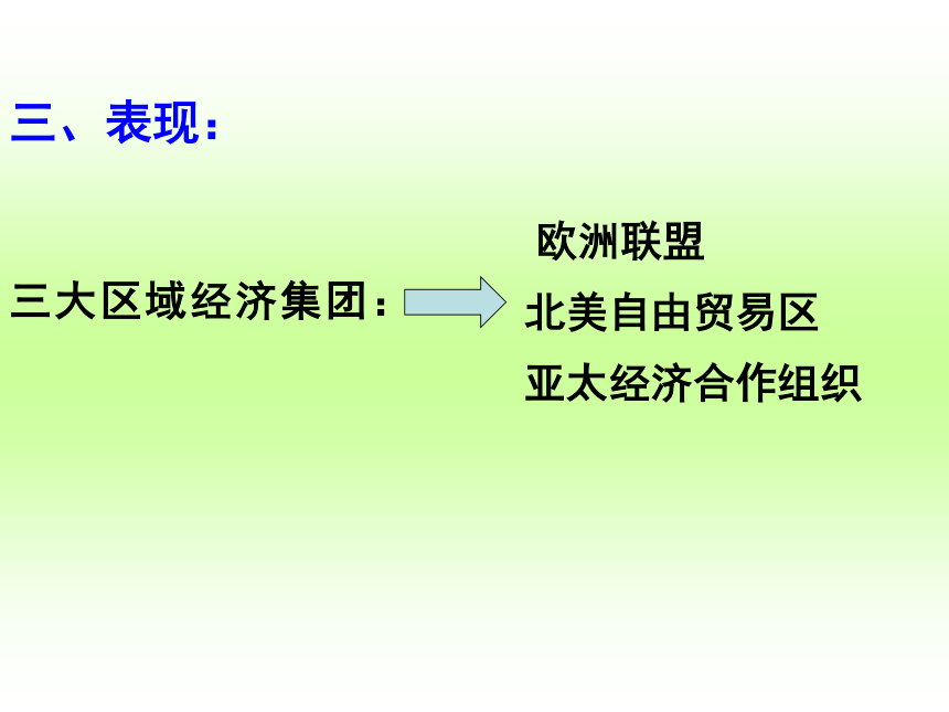 【公开课】2018届人教新课标版高三历史一轮复习必修二第23课《世界经济的区域集团化》课件（共50张ppt）