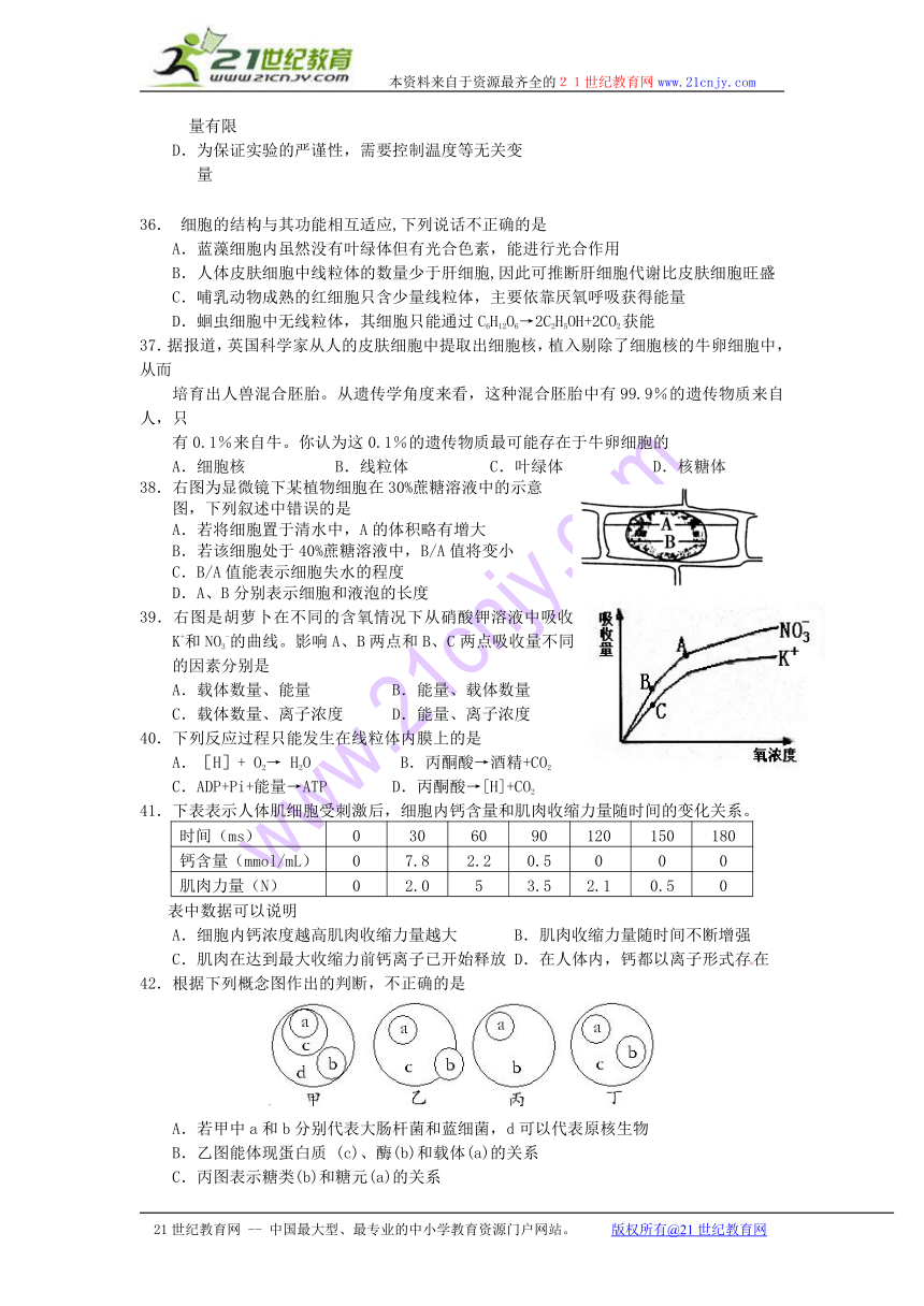 浙江省宁波北仑区柴桥中学2013-2014学年高二上学期期中考试生物试题