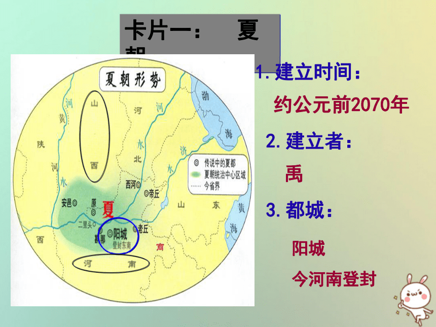 四川省遵义市七年级历史上册2.4早期国家的产生和发展课件新人教版