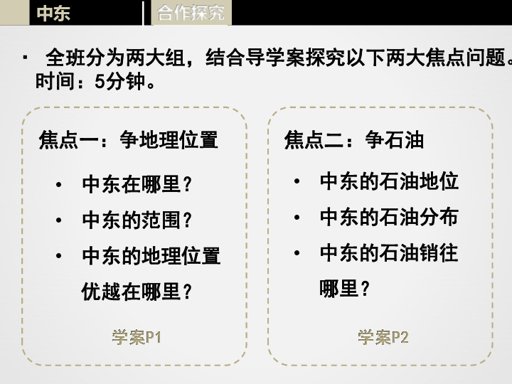 粤教版地理七年级下册7.4西亚 (共42张PPT)