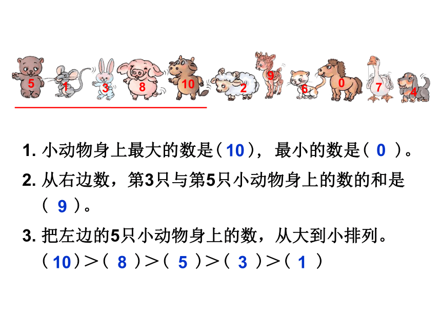 《10的认识和加减法》 整理与复习 课件（共18张PPT）