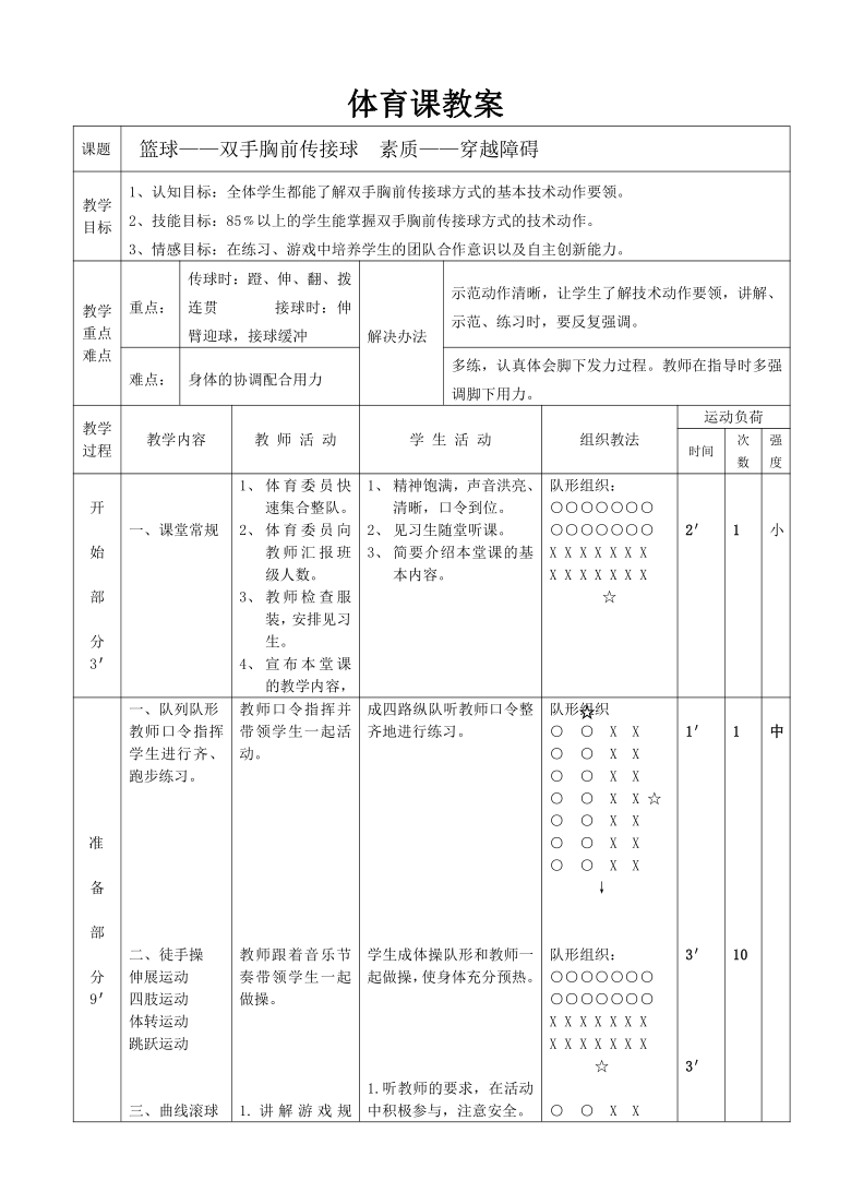 课件预览