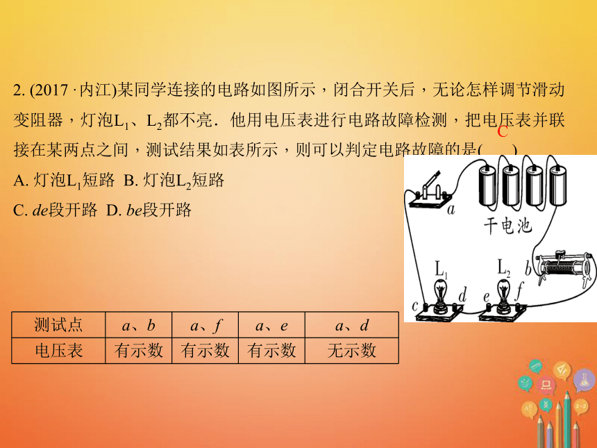 四川省2018年中考物理复习第15讲电压电阻课件