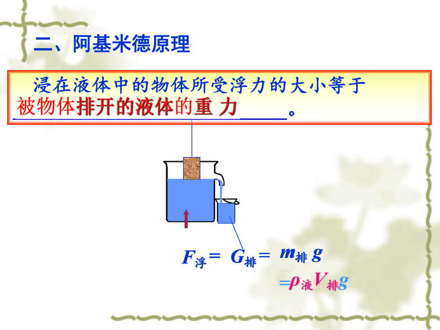 2017浙江中考试题研究科学-物理 名师ppt 浮力（35张ppt）