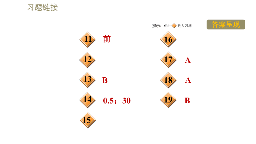 鲁科版八年级下册物理习题课件 第6章 6.5摩擦力（39张）