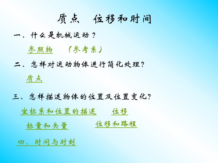 沪科版物理高一年级第一学期课件 第一篇第一章A质点、位移和时间(共14张PPT)