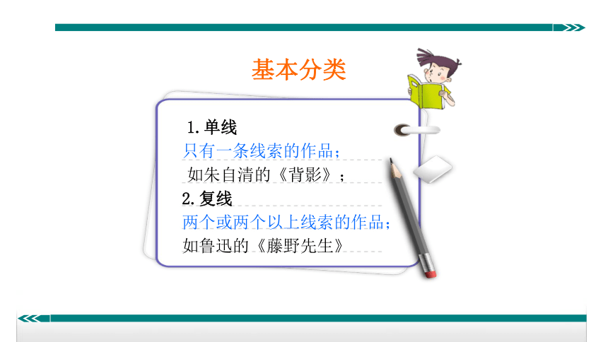 初中语文阅读考点精讲课件：记叙文把握线索