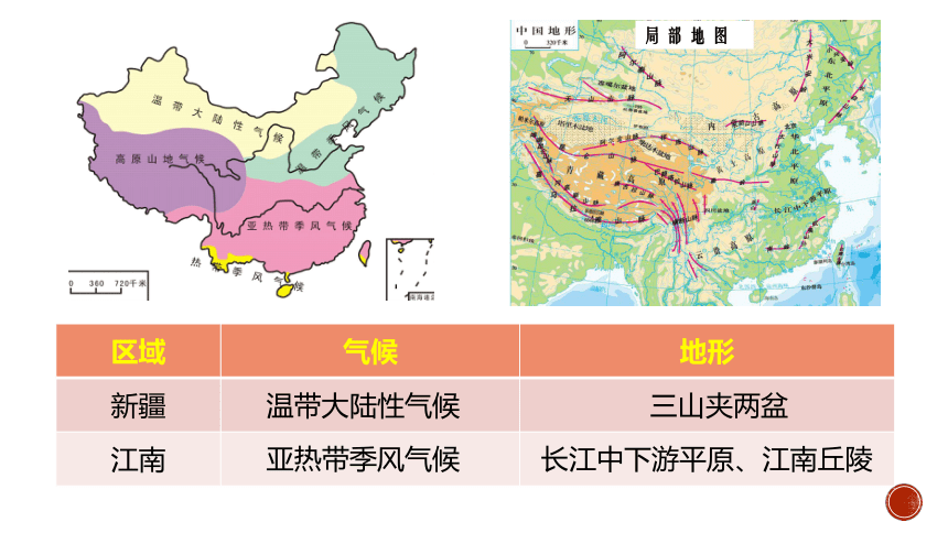中图版（上海用） 第二册 专题27 中国地域文化  中国地域文化景观  课件（23张PPT）
