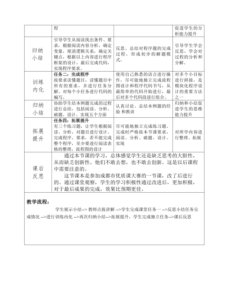 粤教版高中信息技术选修1 4.1.1 用解析法求解问题的基本过程 教案