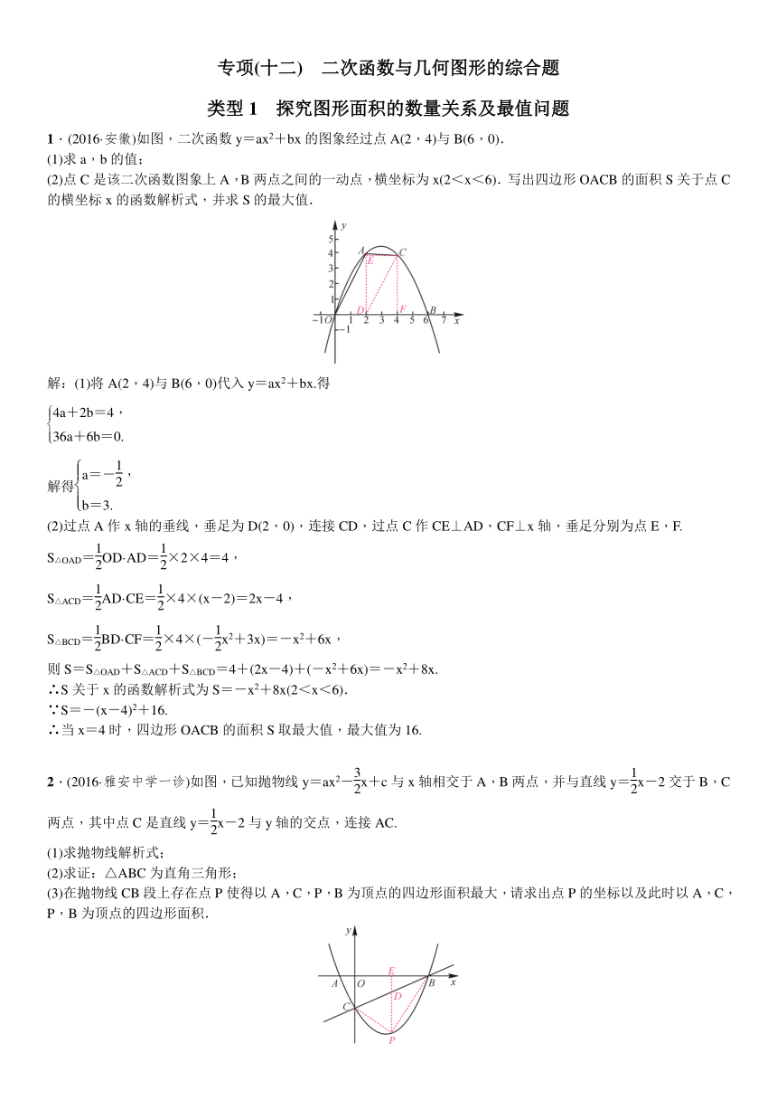 2017年四川中考突破复习题型专项(十二)二次函数与几何图形试卷（含答案）