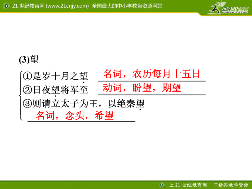 鲁人语文选修《唐宋八大家散文选读》：《后赤壁赋》