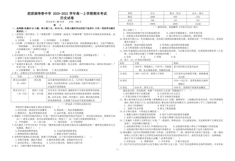 安徽省合肥滨湖寿春中学2020-2021学年高一上学期期末考试历史试题 Word版含解析