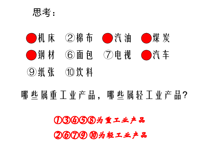 2018-2019学年人教版《地理》八年级上同步课件：4.3工业36张PPT