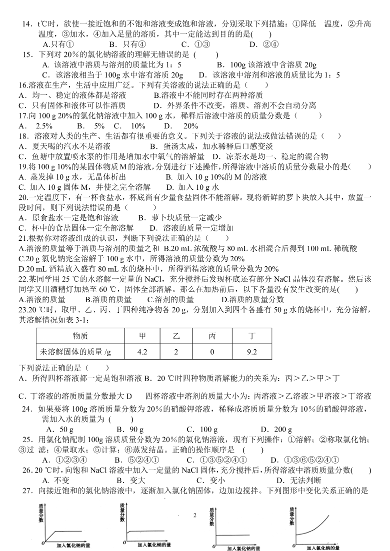 鲁教版九年级上册  第三单元  溶液  单元测试题（word版无答案）