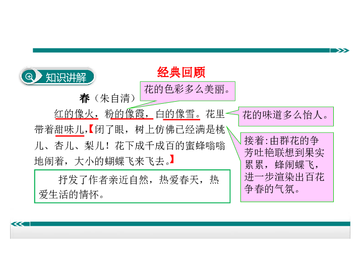 人教部编版七年级语文上册课件：热爱生活，热爱写作（附范文） (共17张PPT)